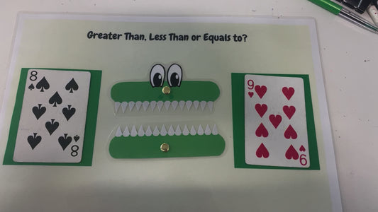 Greater Than, Less Than, Equals to; Hands on resource